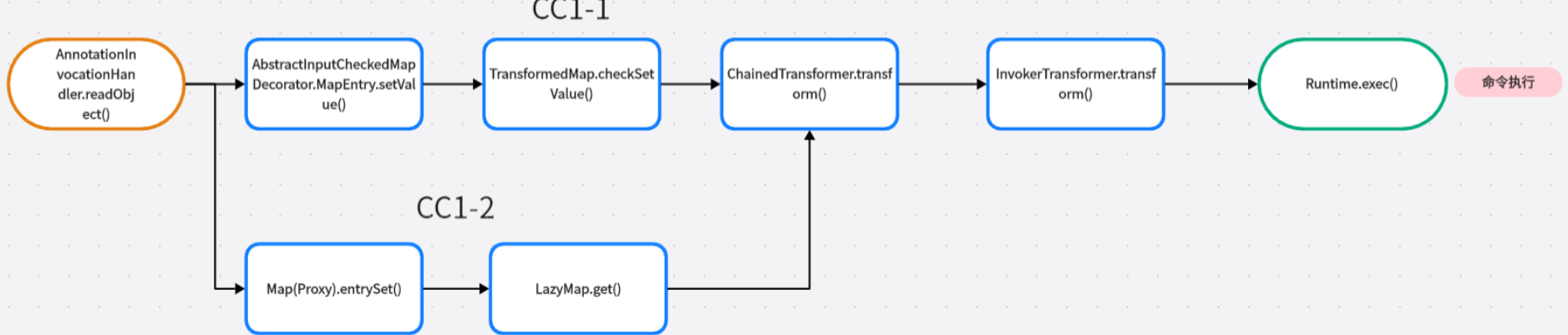 image-20250810201210169