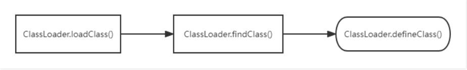 image-20250617150859033