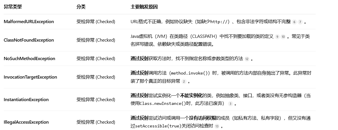 image-20250918195833715