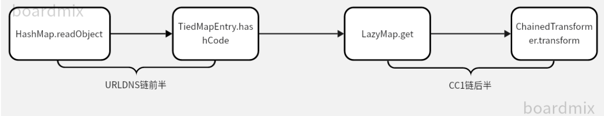 image-20251129230054718